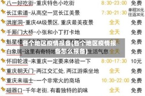 各个地区疫情报备(各个地区疫情报备怎么报备)