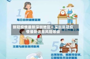 新冠疫情最新深圳地区〃深圳新冠疫情最新消息风险等级