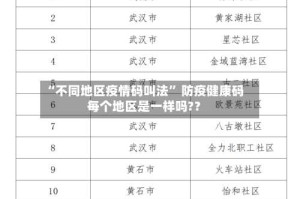 “不同地区疫情码叫法” 防疫健康码每个地区是一样吗?？