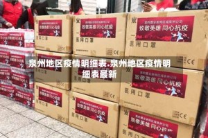 泉州地区疫情明细表.泉州地区疫情明细表最新