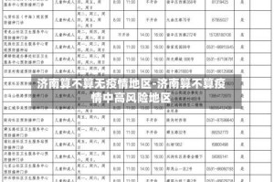 济南算不算无疫情地区-济南算不算疫情中高风险地区