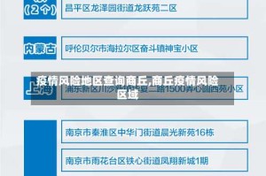 疫情风险地区查询商丘,商丘疫情风险区域