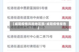 【咸阳疫情风险地区图/咸阳疫情报告】