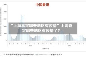 “上海嘉定哪些地区有疫情” 上海嘉定哪些地区有疫情了？