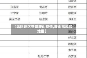 【风险地区查询鞍山疫情,鞍山高风险地区】