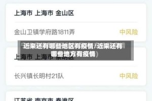 近来还有哪些地区有疫情/近来还有哪些地方有疫情