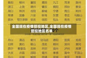 全国现在疫情管控地区,全国现在疫情管控地区名单