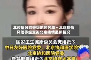 北疫情风险等级地区名单〃北京疫情风险等级查询北京疫情最新情况