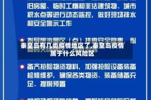 秦皇岛有几类疫情地区了,秦皇岛疫情属于什么风险区