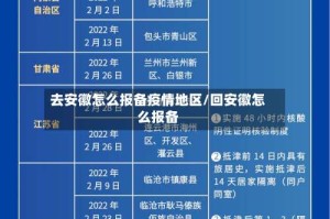 去安徽怎么报备疫情地区/回安徽怎么报备
