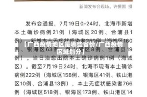 【广西疫情地区是哪些省份/广西疫情区域划分】