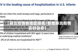 【肺炎疫情各地区排名/各地肺炎疫情实时动态】