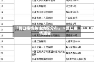 「营口疫情关注地区分布」〃营口疫情通告