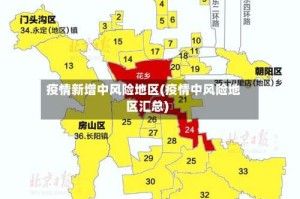 疫情新增中风险地区(疫情中风险地区汇总)