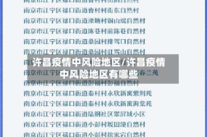 许昌疫情中风险地区/许昌疫情中风险地区有哪些