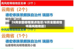 【8月全国疫情重点地区/8月全国疫情中高风险地区】