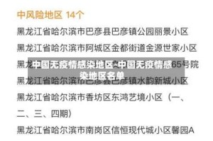 中国无疫情感染地区-中国无疫情感染地区名单