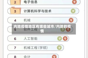 内地疫情地区有哪些城市/内地的疫情