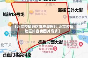 【北京疫情地区排查表图片,北京疫情地区排查表图片高清】