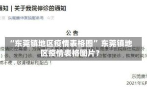 “东莞镇地区疫情表格图” 东莞镇地区疫情表格图片？