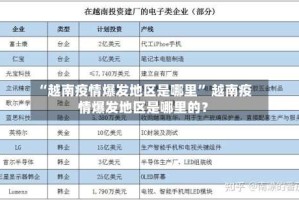 “越南疫情爆发地区是哪里” 越南疫情爆发地区是哪里的？