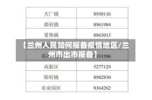 【兰州人民如何报备疫情地区/兰州市出市报备】