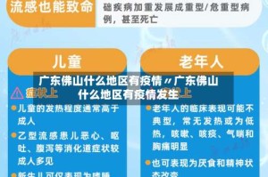 广东佛山什么地区有疫情〃广东佛山什么地区有疫情发生