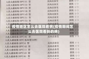 疫情地区怎么去医院看病(疫情期间怎么去医院看别的病)