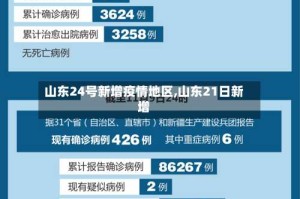 山东24号新增疫情地区,山东21日新增