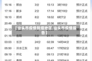 【汕头市疫情新增地区,汕头市疫情报告】
