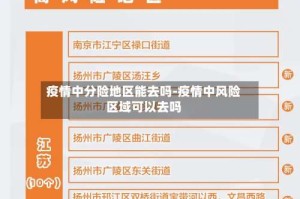 疫情中分险地区能去吗-疫情中风险区域可以去吗