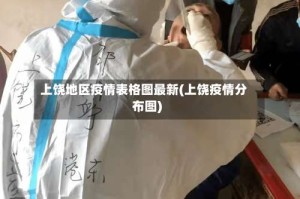 上饶地区疫情表格图最新(上饶疫情分布图)