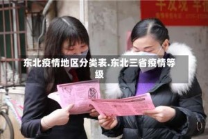 东北疫情地区分类表.东北三省疫情等级