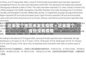 近来哪个地区未发生疫情〃近来哪个省份没有疫情