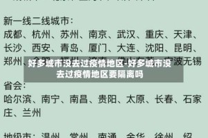 好多城市没去过疫情地区-好多城市没去过疫情地区要隔离吗