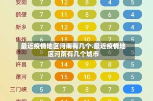 最近疫情地区河南有几个.最近疫情地区河南有几个城市