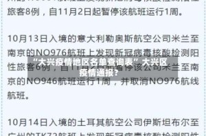 “大兴疫情地区名单查询表” 大兴区疫情通报？