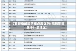 【邯郸还是疫情重点地区吗/疫情邯郸属于什么地区】