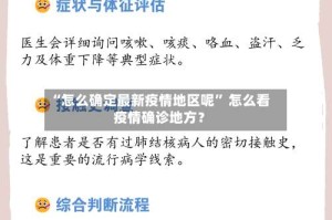 “怎么确定最新疫情地区呢” 怎么看疫情确诊地方？