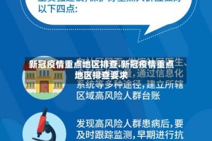 新冠疫情重点地区排查.新冠疫情重点地区排查要求