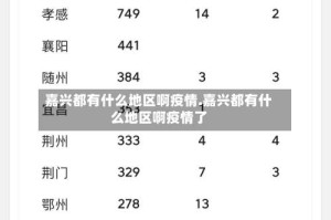 嘉兴都有什么地区啊疫情.嘉兴都有什么地区啊疫情了