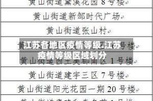 江苏各地区疫情等级.江苏疫情等级区域划分