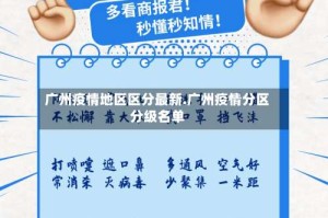 广州疫情地区区分最新.广州疫情分区分级名单