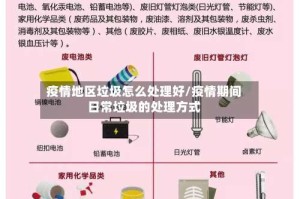 疫情地区垃圾怎么处理好/疫情期间日常垃圾的处理方式
