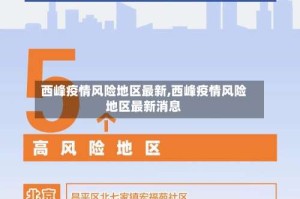西峰疫情风险地区最新,西峰疫情风险地区最新消息