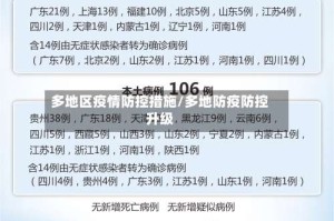 多地区疫情防控措施/多地防疫防控升级