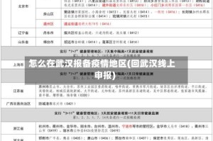 怎么在武汉报备疫情地区(回武汉线上申报)
