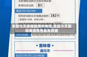贵阳今天疫情新增的地区,贵阳今天新冠病毒疫情最新数据
