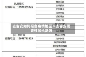 去吉安如何报备疫情地区〃去吉安需要核酸检测吗