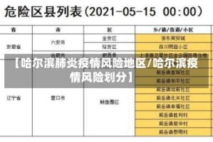 【哈尔滨肺炎疫情风险地区/哈尔滨疫情风险划分】